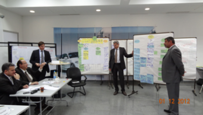 BMW-BAG-Vorstand-Team-Coaching 