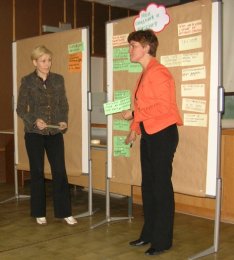 Team-Coaching 